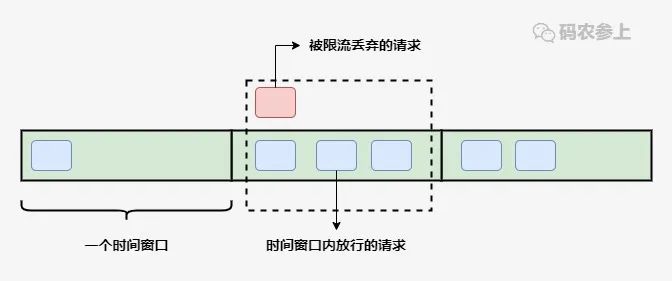 代替图片的文字