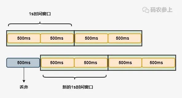 代替图片的文字